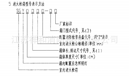 【【厂家直销】SGY24E65Z-J双栓带应急照明