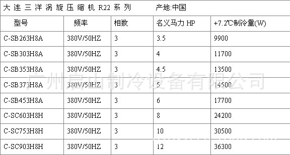 3.5匹三洋压缩机c-sb263h8a,空调压缩机型号参数