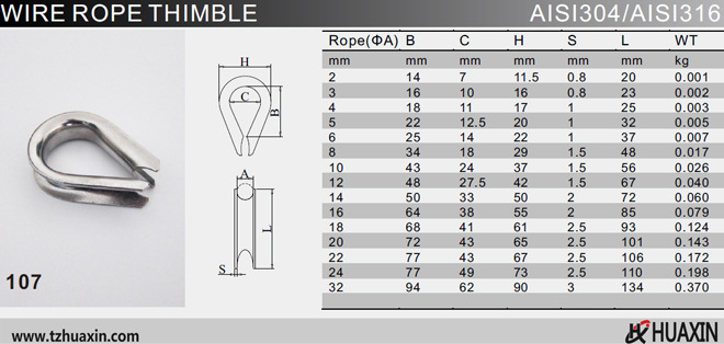 thimble