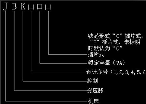 [成都天正机床控制变压器]-jbk-300va机床控制变压器jbk系列