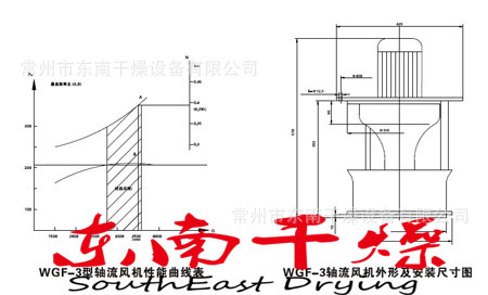 WGF-3线稿