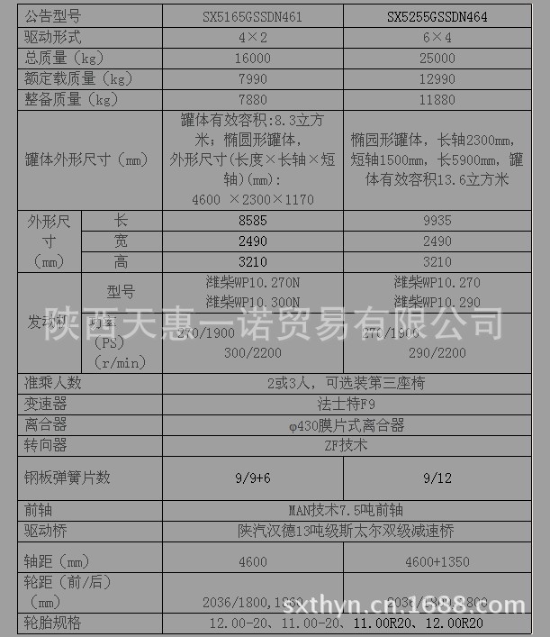 陕汽德龙洒水车-德龙洒水车-陕汽洒水车