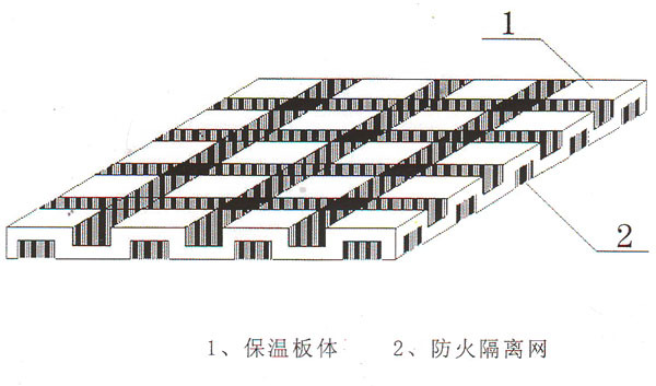 HX构造