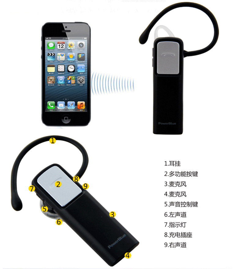 【正品博蓝蓝牙耳机通用立体声 适用大部分的