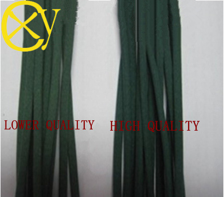 test result of malachite green