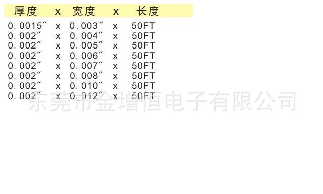 合金線說明