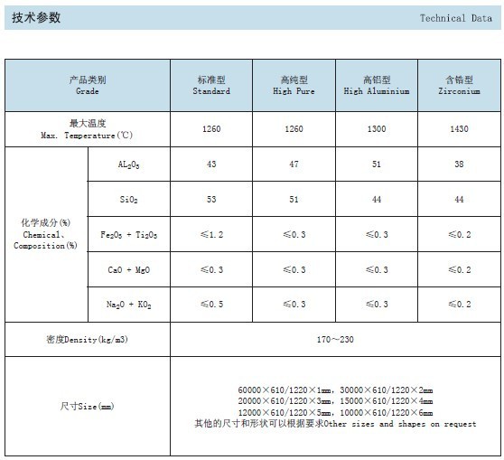 陶纸0