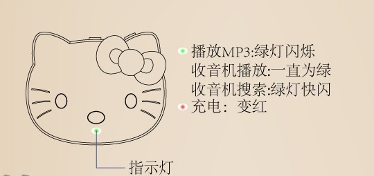 首页 家用电器 影音电器 其他音响,设备 供应kt猫音箱 插卡迷你便携式