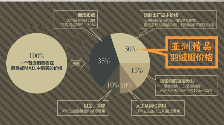 大口袋羽絨衣_26