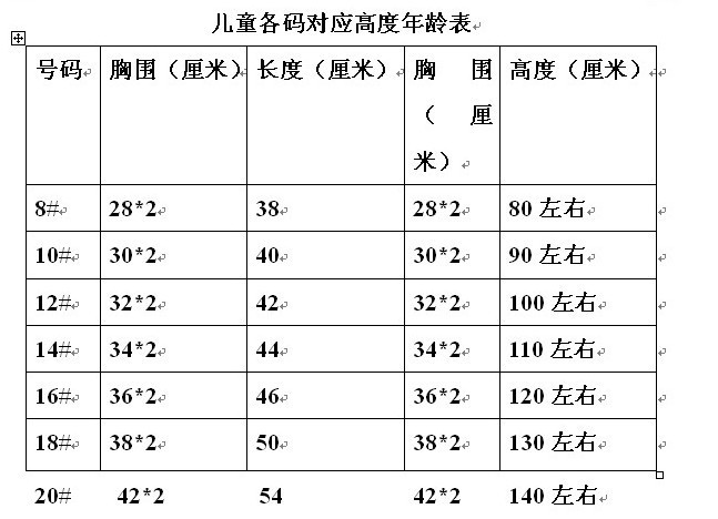 兒童尺碼表