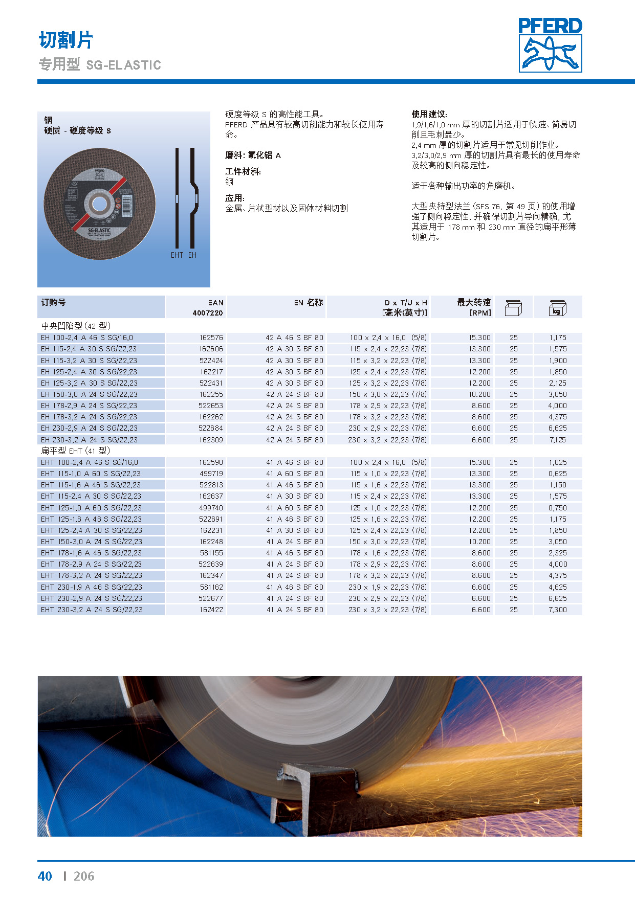 Kat_206-_页面_40