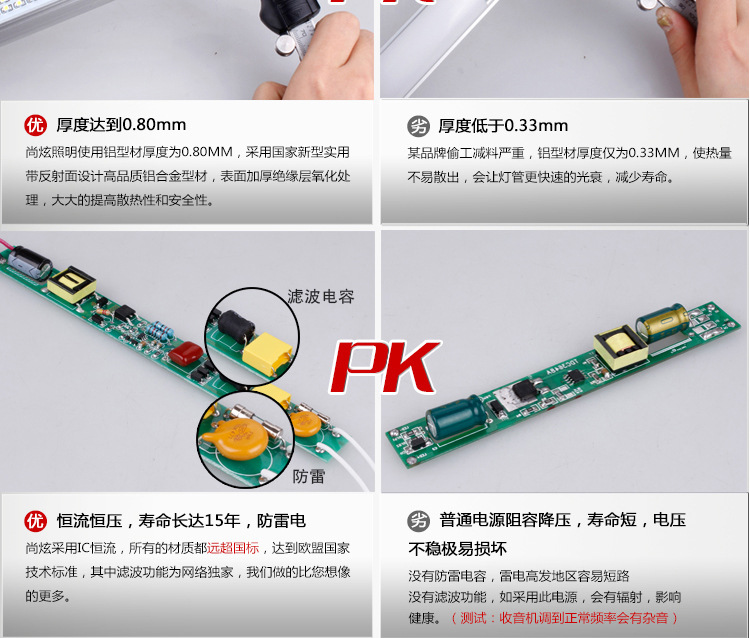 LED材质优劣大比拼-电源对比