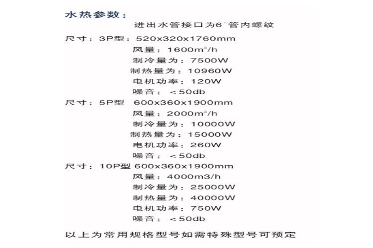 QQ截图20130925134128