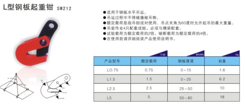 两腿2吨索具防盗吊具吊链条多腿吊具多肢吊门吸系列、门插销、组合扣/链、门碰/锁芯图片