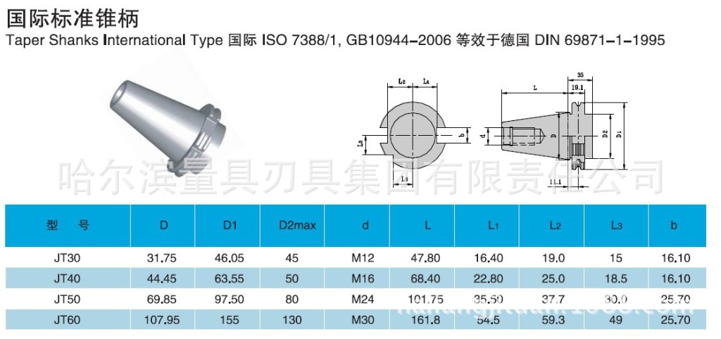 公司首页 最新供应 数控刀柄 er弹簧夹头刀柄  er弹簧夹头刀柄详细