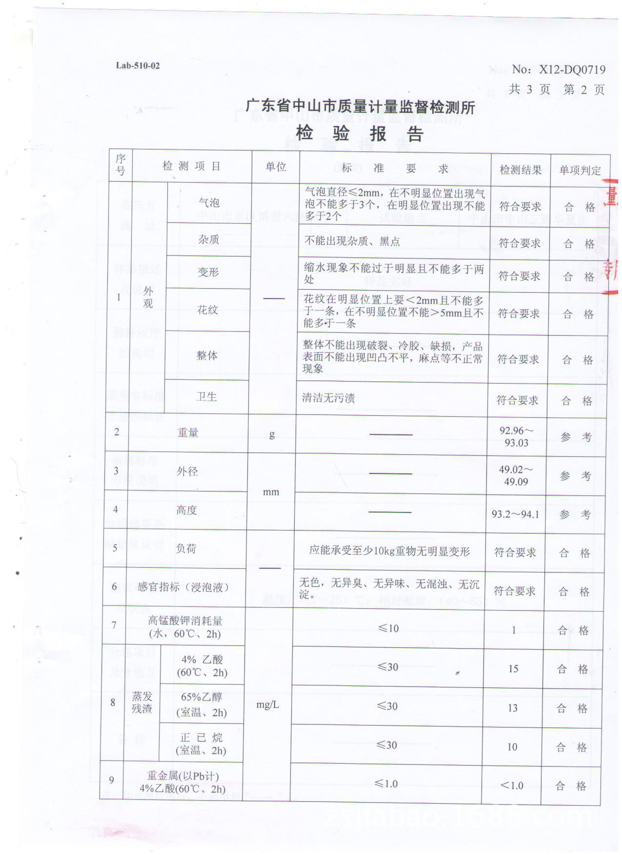 压克力检验报?-3
