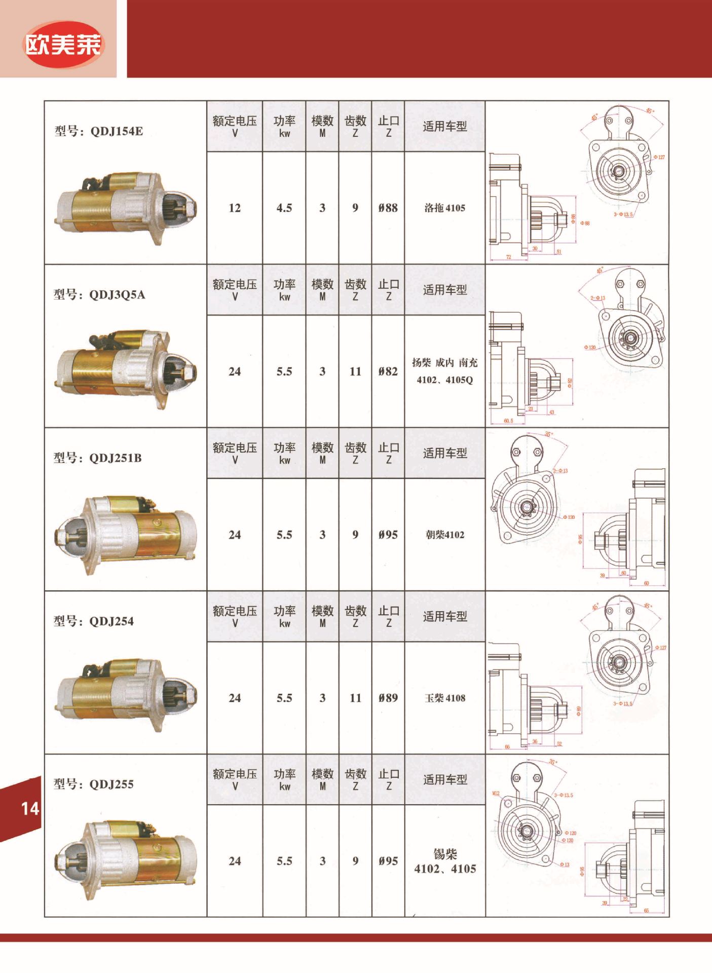 百达精工：公司减速轴产品首要应用于轿车起动机