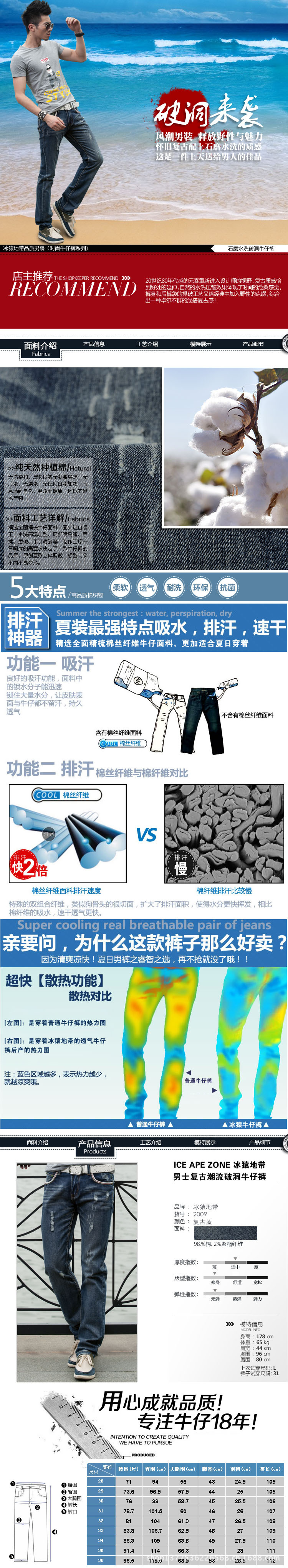 描述1