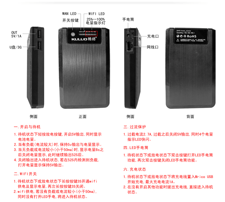 排版_22