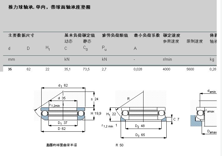53207