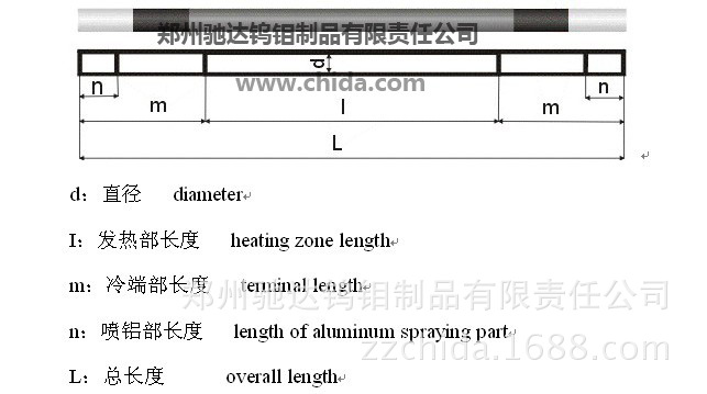 等直径硅碳棒标示