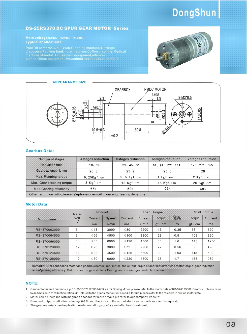 DS-25RS370-1