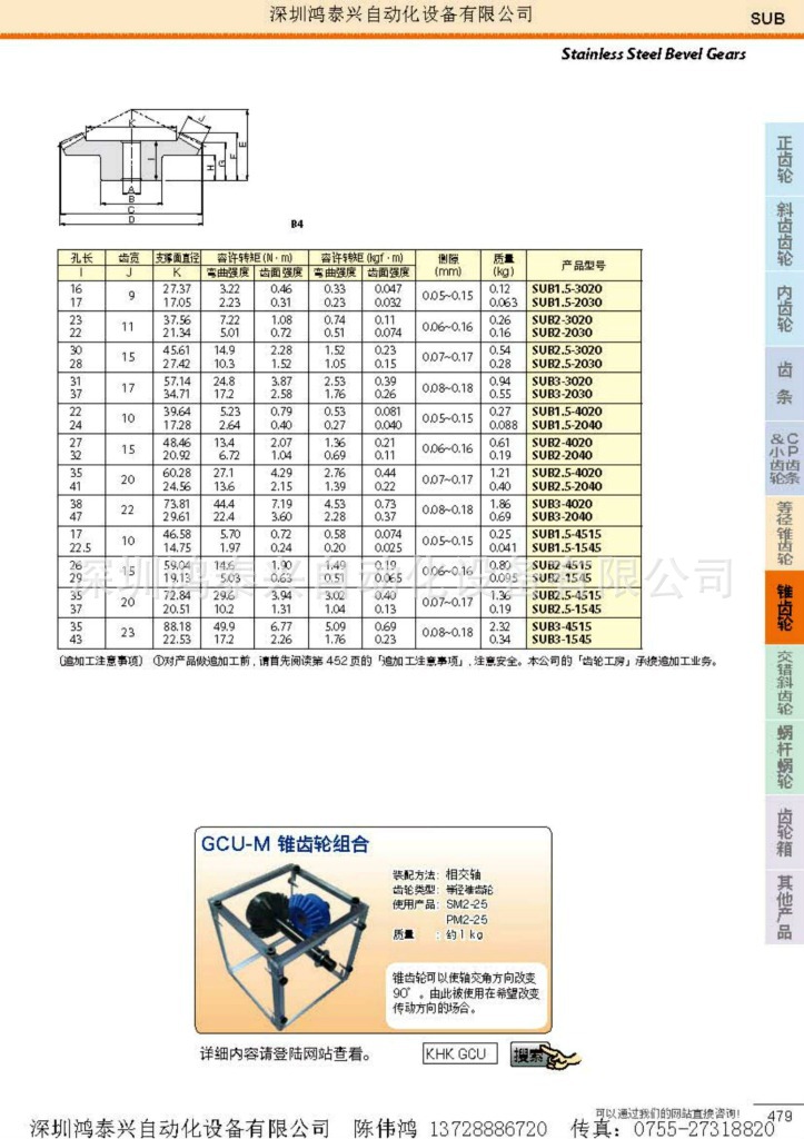 KHK小原齿轮电子档资料_页面_447