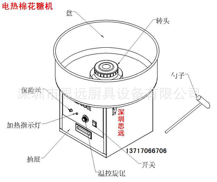 花式電圖棉