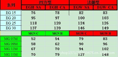 QQ图片20130620235516滑块单个34折扣