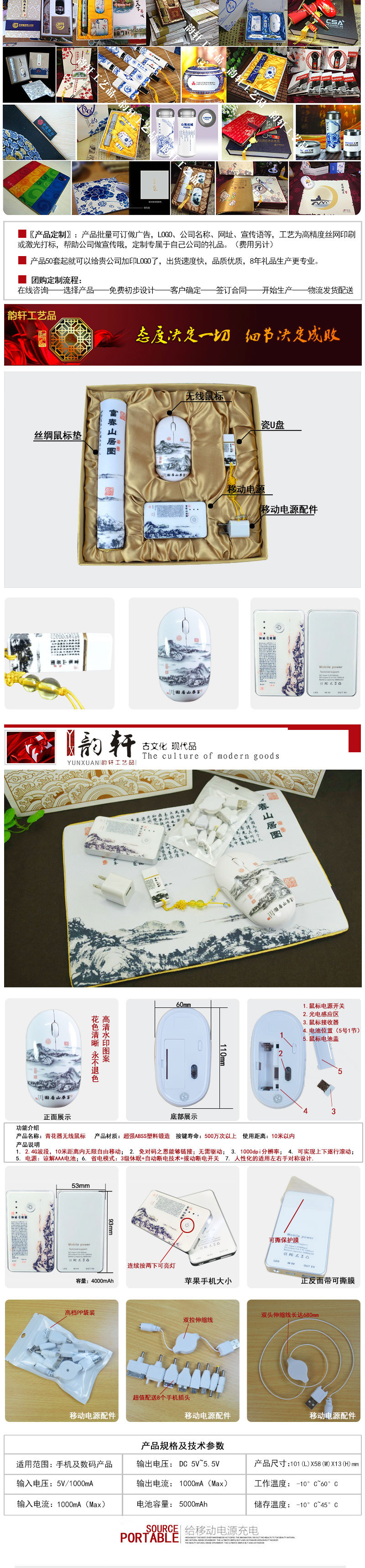 富春山居图U盘+鼠标+垫子+电源+电源配件详情页_02