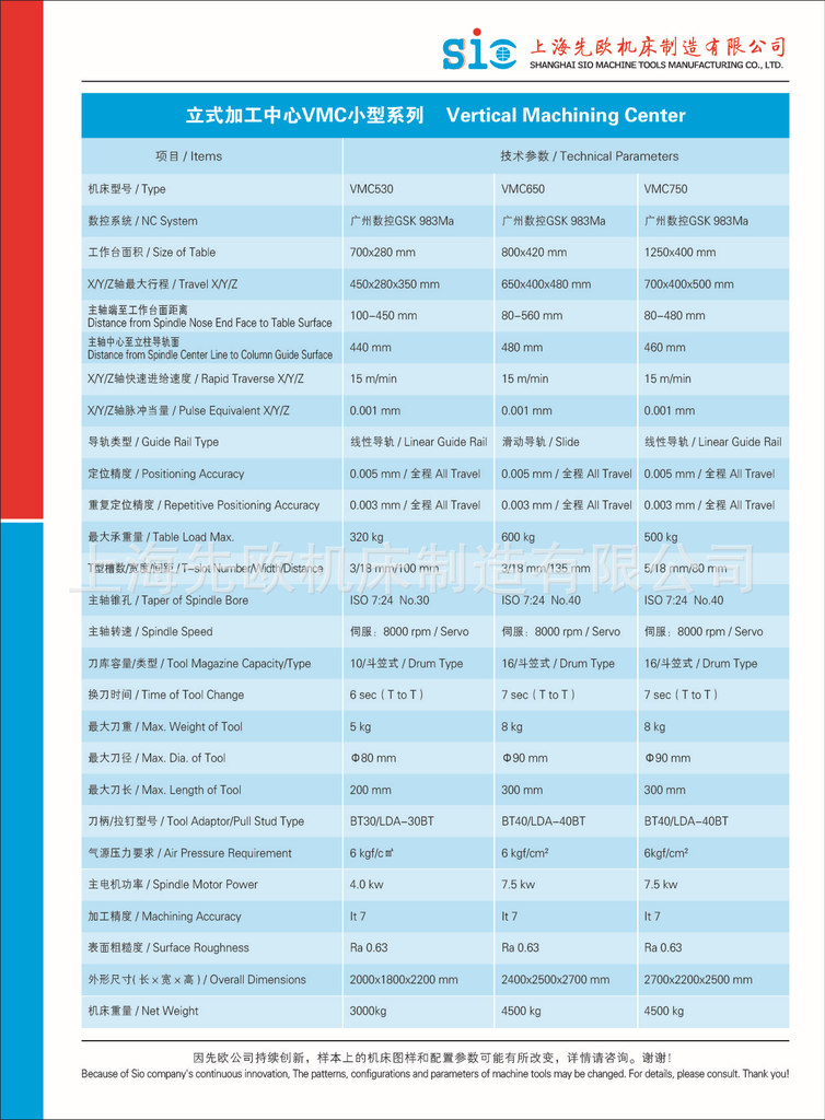 供应先欧VMC530数控立式加工中心