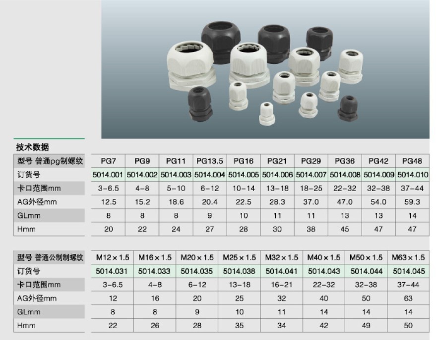 PG塑料电缆接头技术参数
