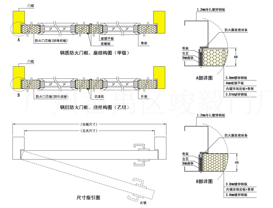 五金商機(jī)網(wǎng)圖文