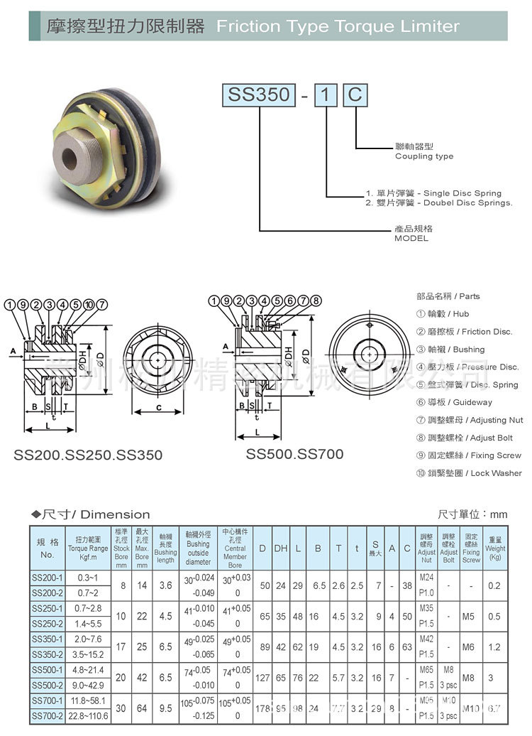 磨擦型扭力限制器39