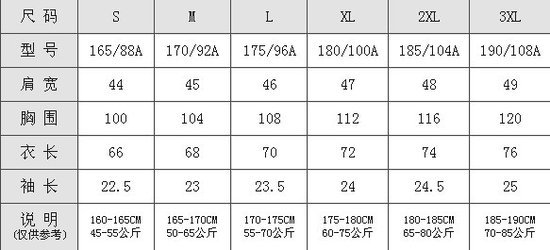 T恤尺碼表