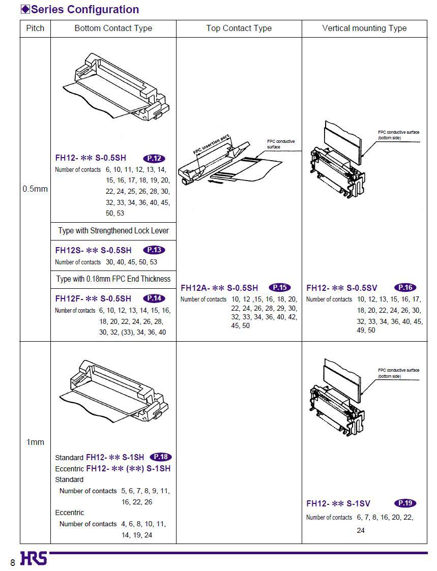 FH12-36S-0.5SH(55) 3