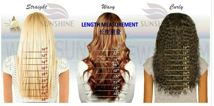 wig length measurement