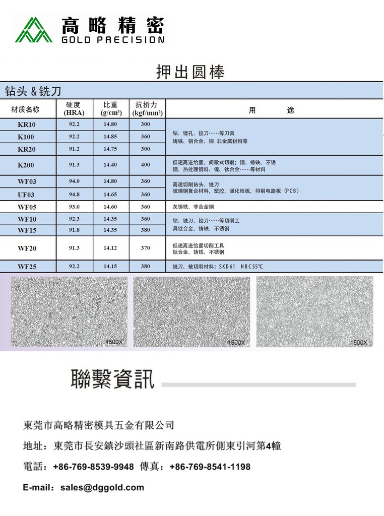 PCB2