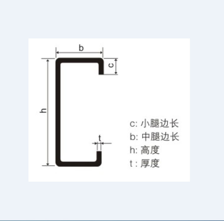 天津市順通供應C型鋼 鍍鋅C型鋼 Z型鋼 檁條18722222249 尚用帥批發・進口・工廠・代買・代購