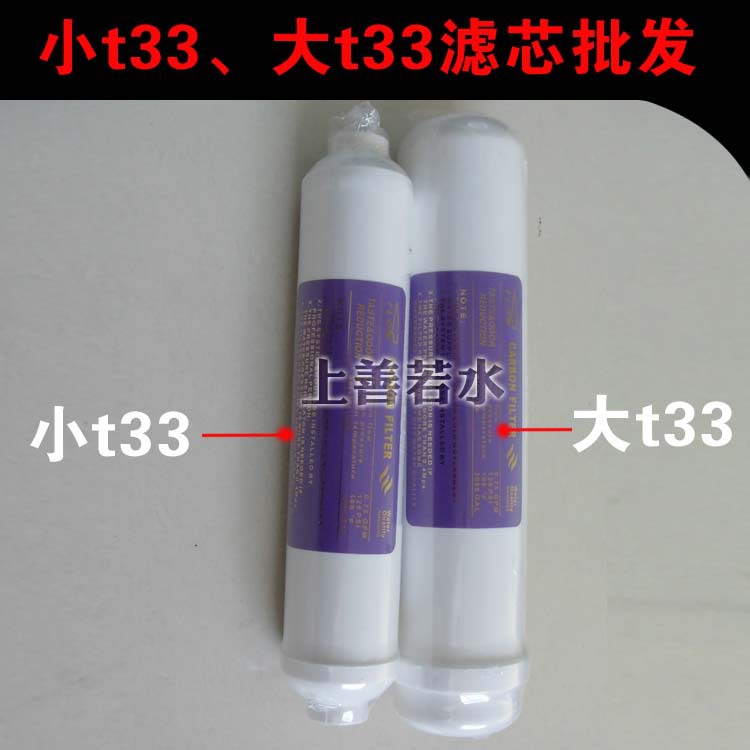 大小T33对比图