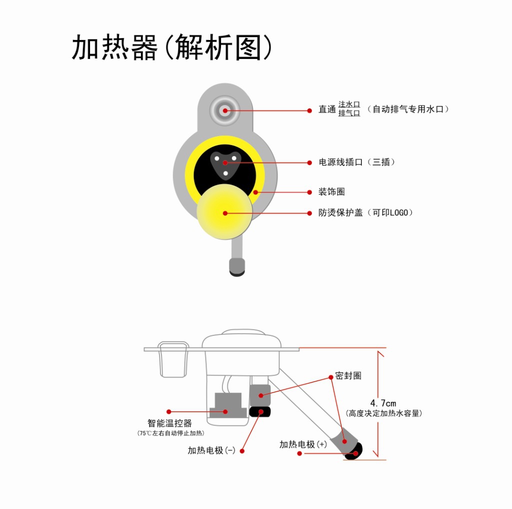 加热器 暖手宝加热器 电热水袋温控器 批发