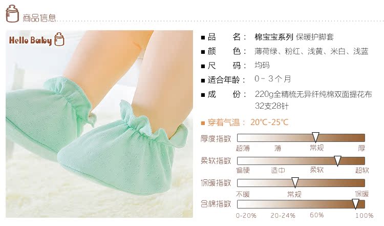 商品信息