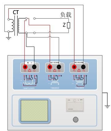 捕获图2.1 CT直阻、励磁、变比试验接线方式