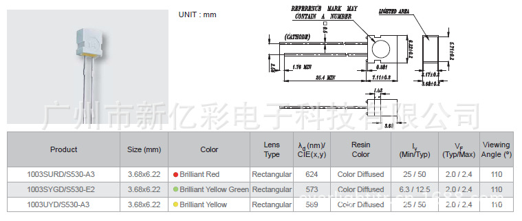 1003SURD-S530-A3(8