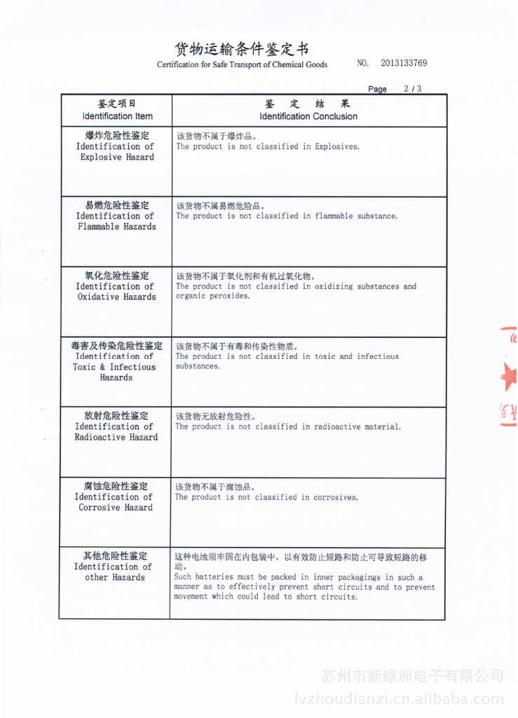 【2013年上海化工研究院货物运输条件鉴定证