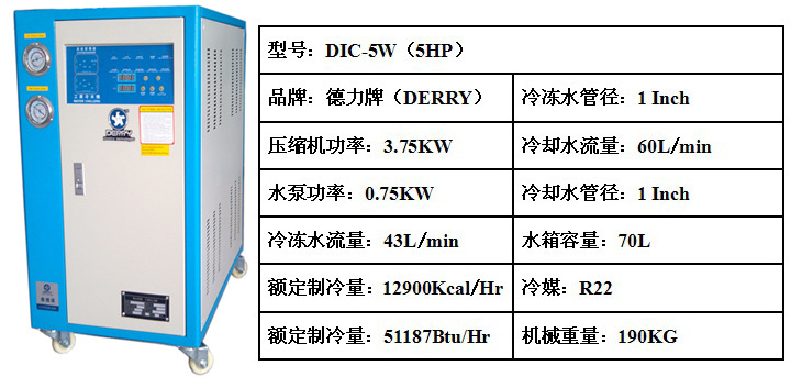 廠傢供應 HP 水冷式工業冷水機 【工廠直銷】