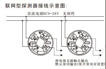 火警探测-继电器无源输出烟感探测器,安防监控