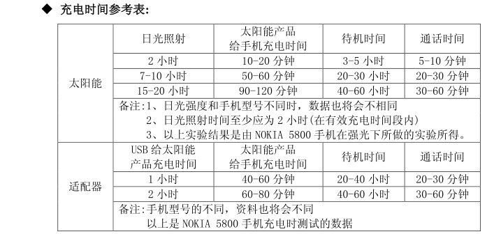 QQ截图20130610154602