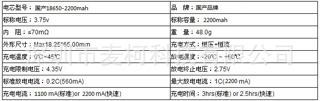 国产18650-2200mah详细说明