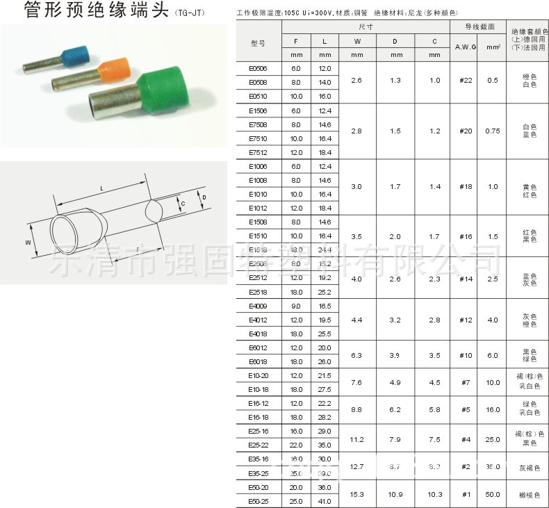 管形預絕緣端頭